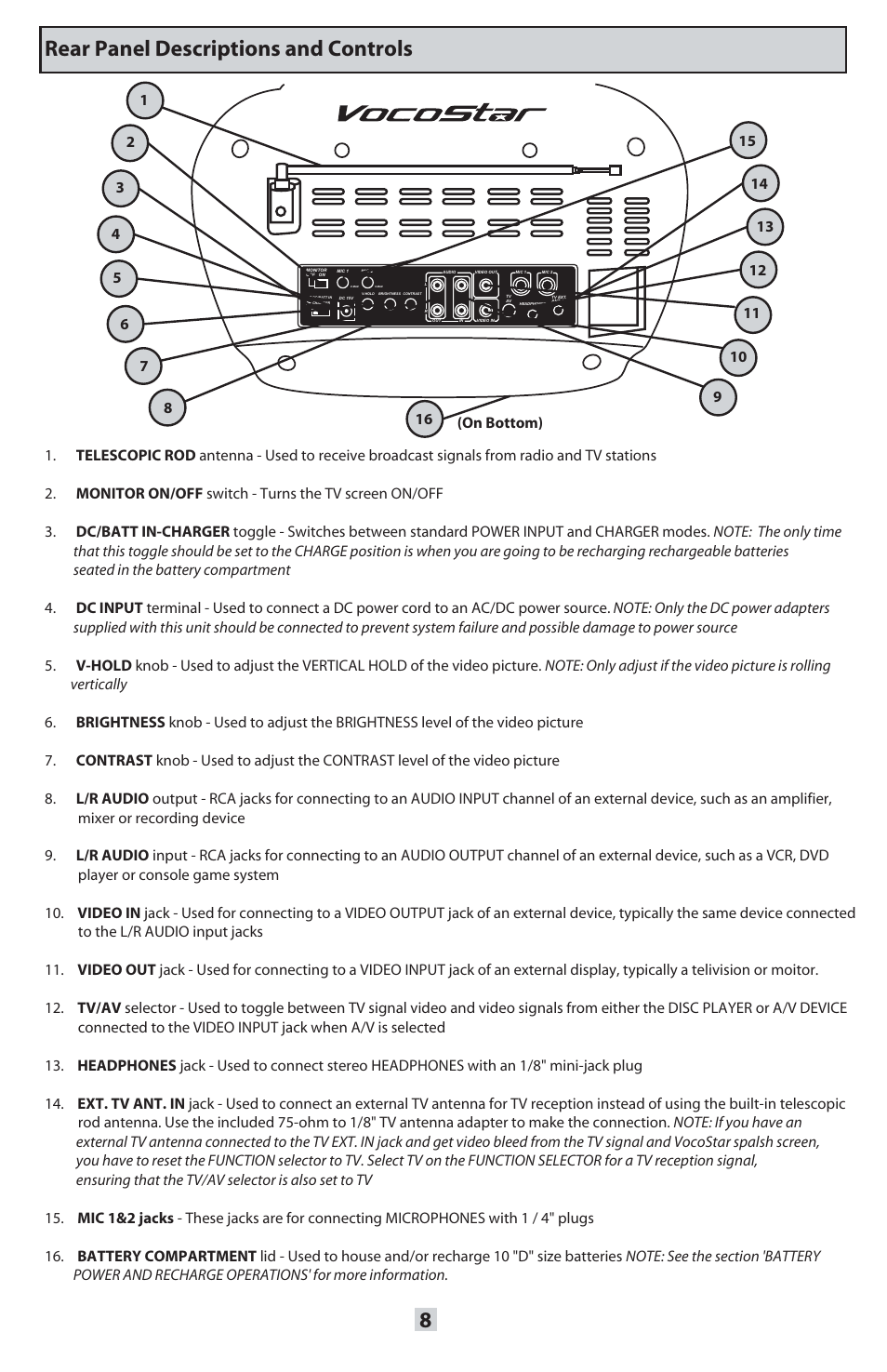 Rear panel descriptions and controls | VocoPro ORANGE-300 User Manual | Page 9 / 24