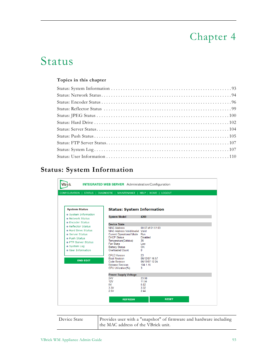 Status, Chapter 4 | VBrick Systems VBRICK APPLIANCE VB6000 User Manual | Page 103 / 156