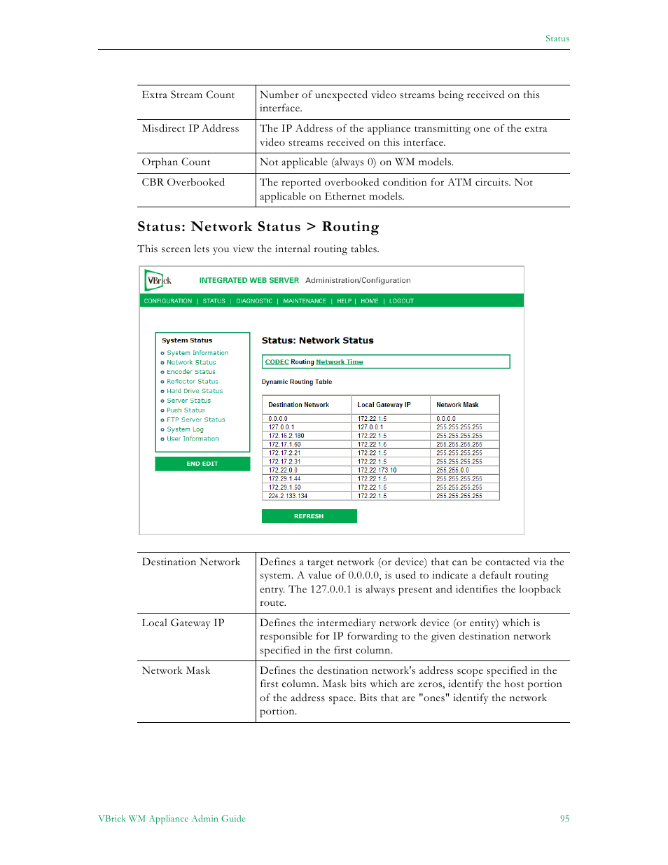 Status: network status > routing | VBrick Systems VBRICK APPLIANCE VB6000 User Manual | Page 105 / 156