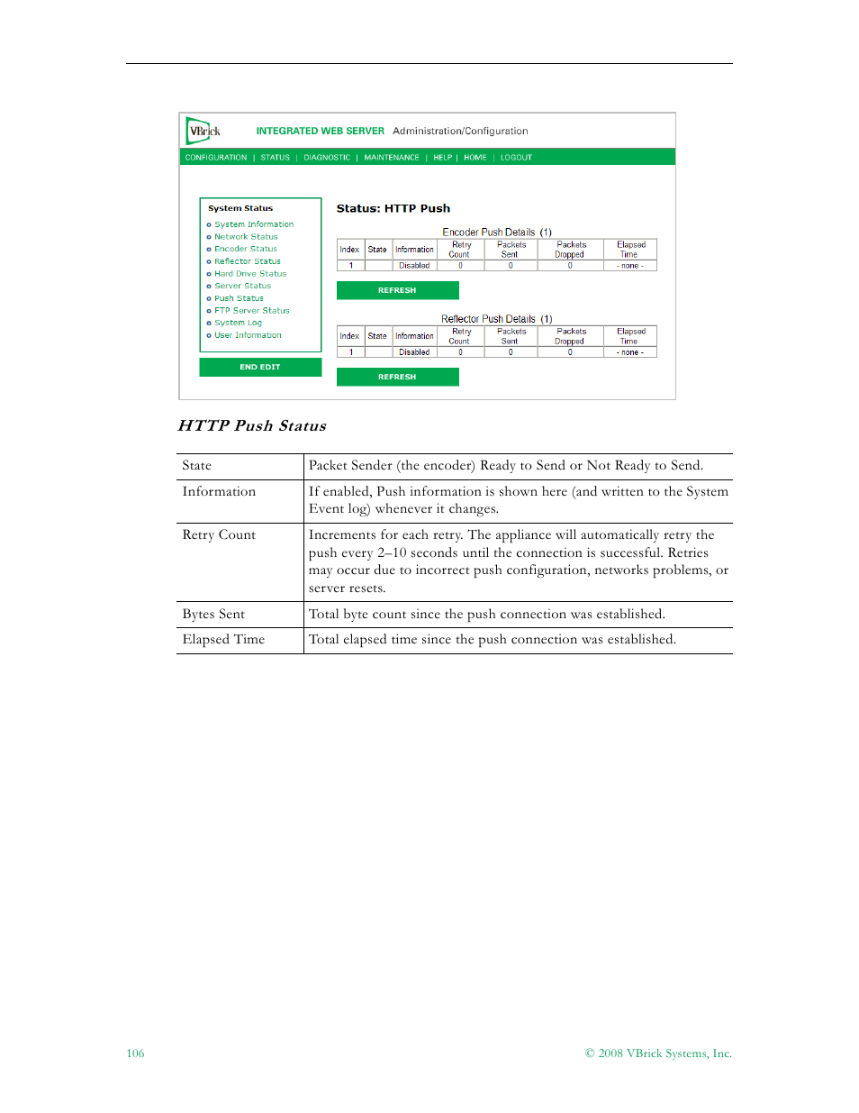 VBrick Systems VBRICK APPLIANCE VB6000 User Manual | Page 116 / 156