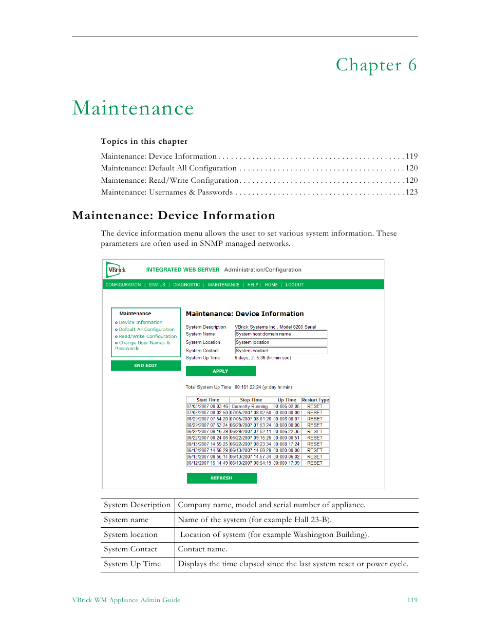 Maintenance, Chapter 6, Maintenance: device information | VBrick Systems VBRICK APPLIANCE VB6000 User Manual | Page 129 / 156