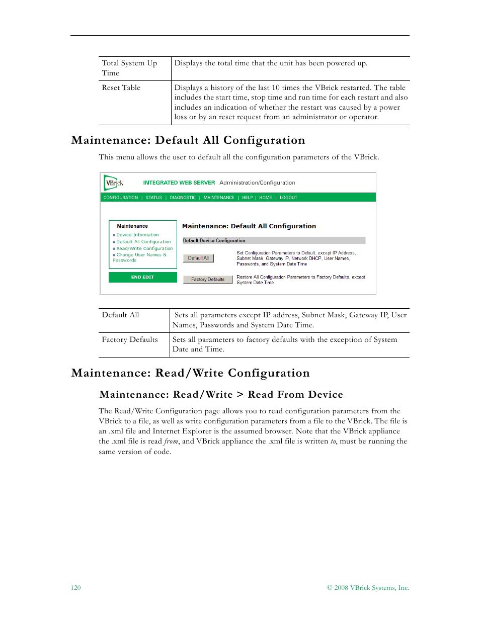 Maintenance: default all configuration, 120 maintenance: read/write configuration, Maintenance: read/write configuration | Maintenance: read/write > read from device | VBrick Systems VBRICK APPLIANCE VB6000 User Manual | Page 130 / 156
