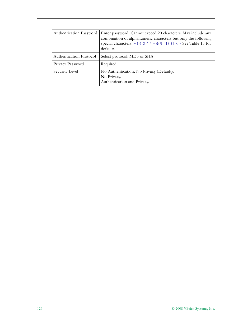 VBrick Systems VBRICK APPLIANCE VB6000 User Manual | Page 136 / 156