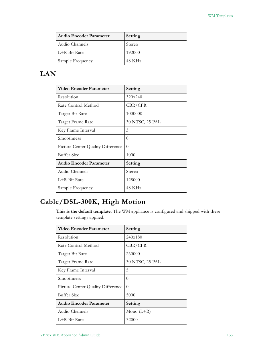 133 cable/dsl-300k, high motion, Lan cable/dsl-300k, high motion | VBrick Systems VBRICK APPLIANCE VB6000 User Manual | Page 143 / 156