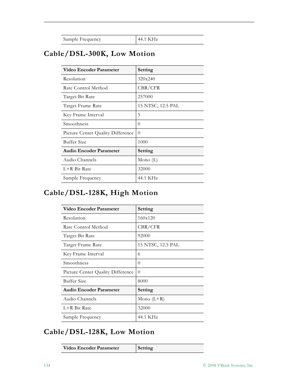 Cable/dsl-300k, low motion, 134 cable/dsl-128k, high motion, 134 cable/dsl-128k, low motion | VBrick Systems VBRICK APPLIANCE VB6000 User Manual | Page 144 / 156