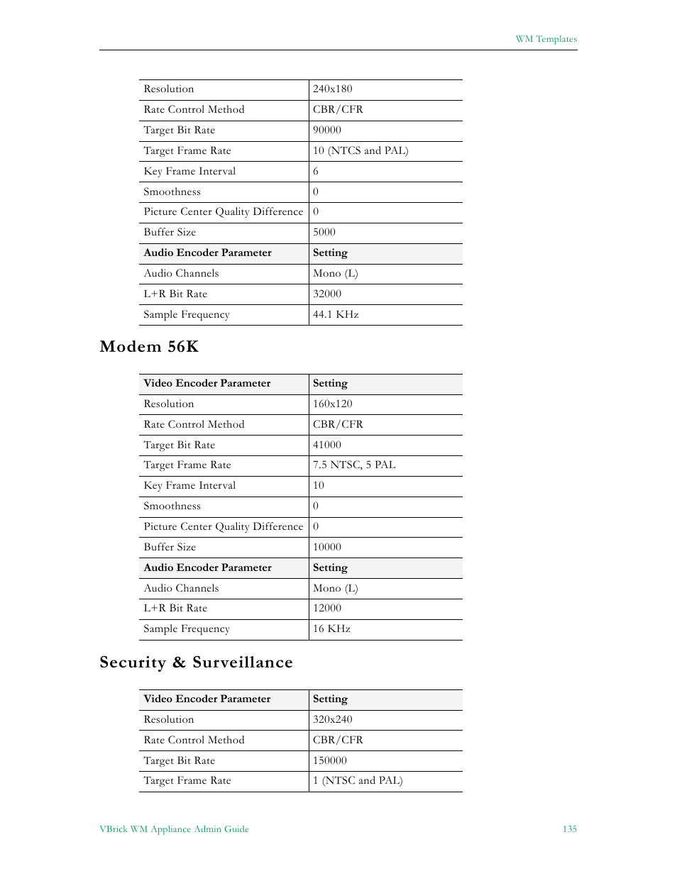 Modem 56k, 135 security & surveillance, Modem 56k security & surveillance | VBrick Systems VBRICK APPLIANCE VB6000 User Manual | Page 145 / 156