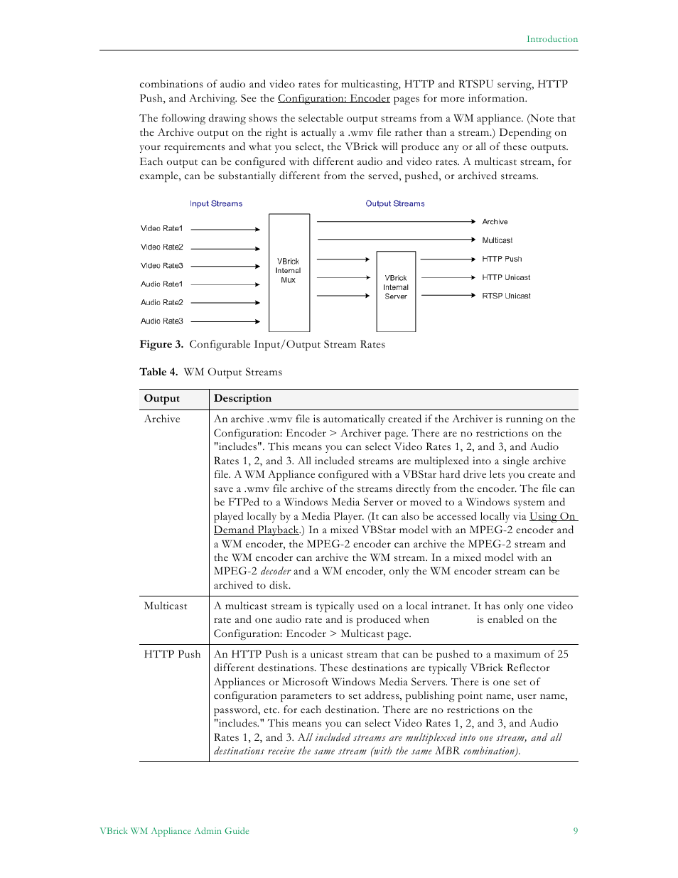 VBrick Systems VBRICK APPLIANCE VB6000 User Manual | Page 19 / 156