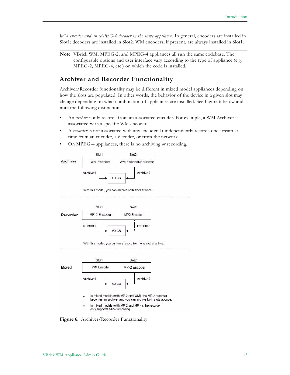 Archiver and recorder functionality | VBrick Systems VBRICK APPLIANCE VB6000 User Manual | Page 25 / 156