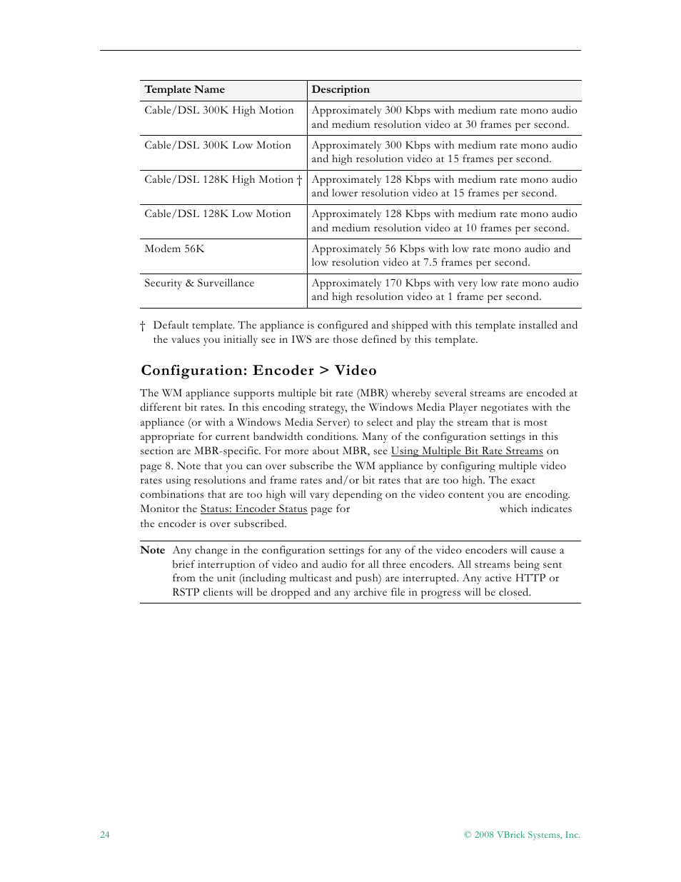 Configuration: encoder > video | VBrick Systems VBRICK APPLIANCE VB6000 User Manual | Page 34 / 156