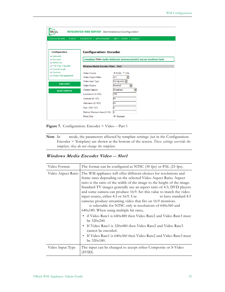 Windows media encoder video -- slot1 | VBrick Systems VBRICK APPLIANCE VB6000 User Manual | Page 35 / 156