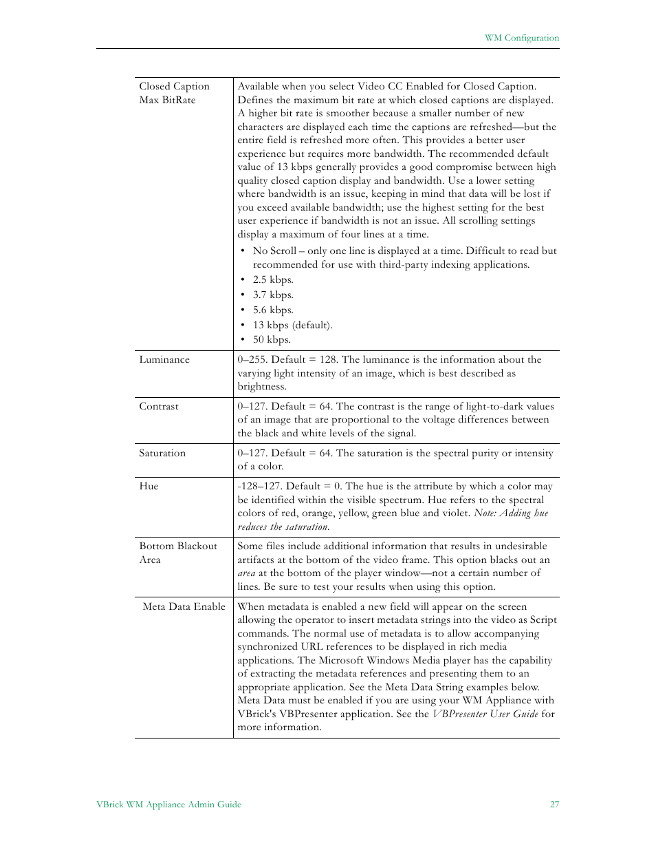 VBrick Systems VBRICK APPLIANCE VB6000 User Manual | Page 37 / 156