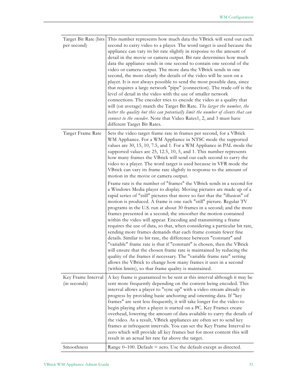 VBrick Systems VBRICK APPLIANCE VB6000 User Manual | Page 41 / 156