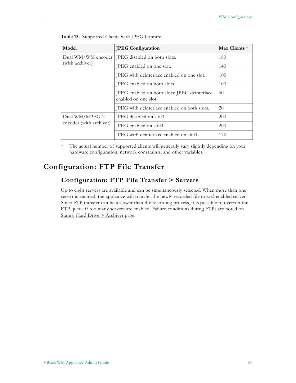 Configuration: ftp file transfer, Configuration: ftp file transfer > servers | VBrick Systems VBRICK APPLIANCE VB6000 User Manual | Page 79 / 156