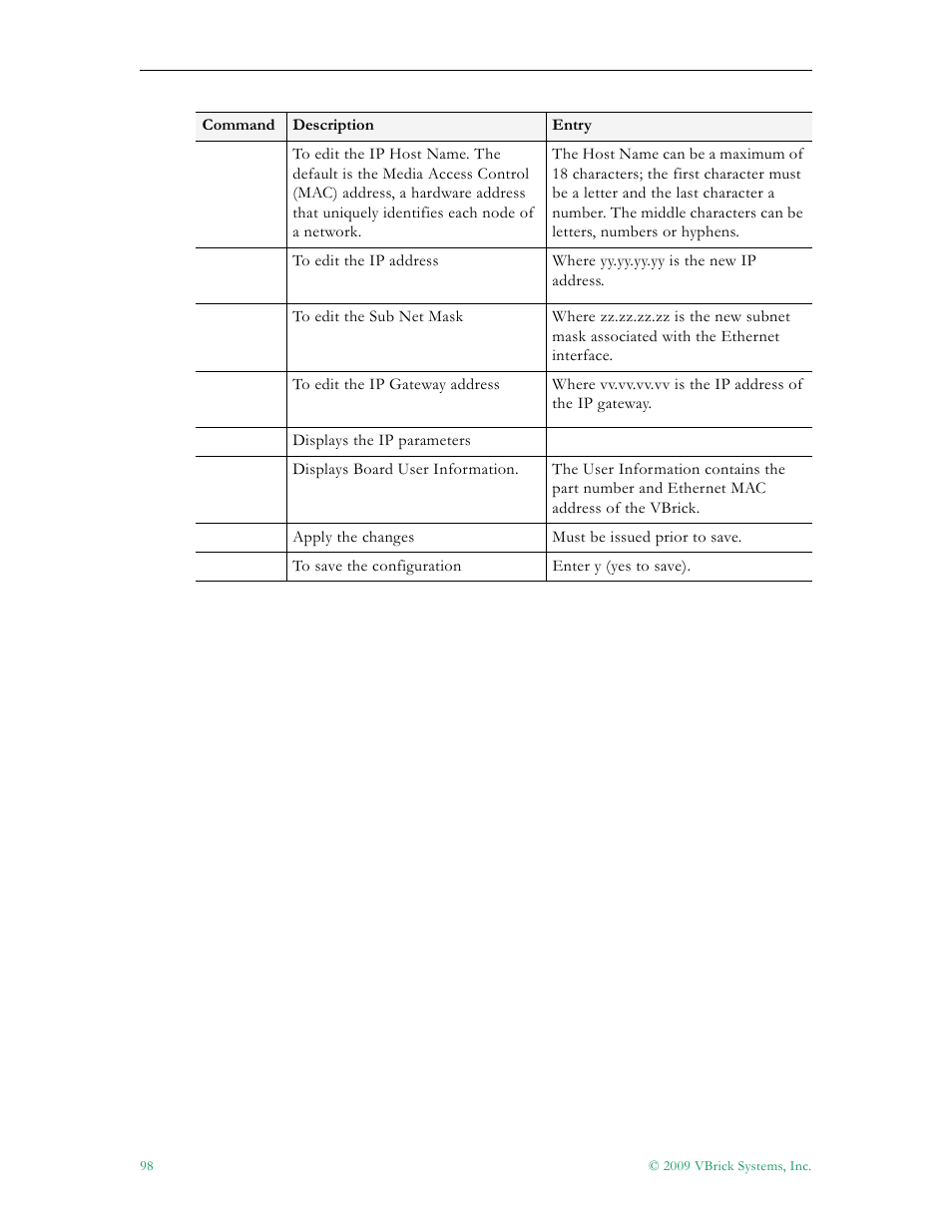 VBrick Systems VB5000 User Manual | Page 106 / 124