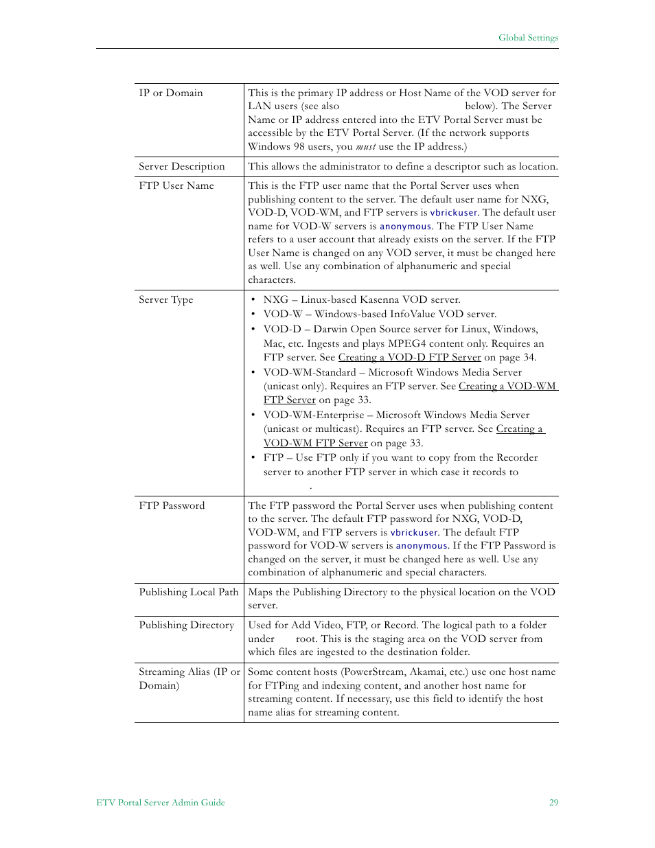VBrick Systems Portal Server ETV v4.2.1 User Manual | Page 41 / 180
