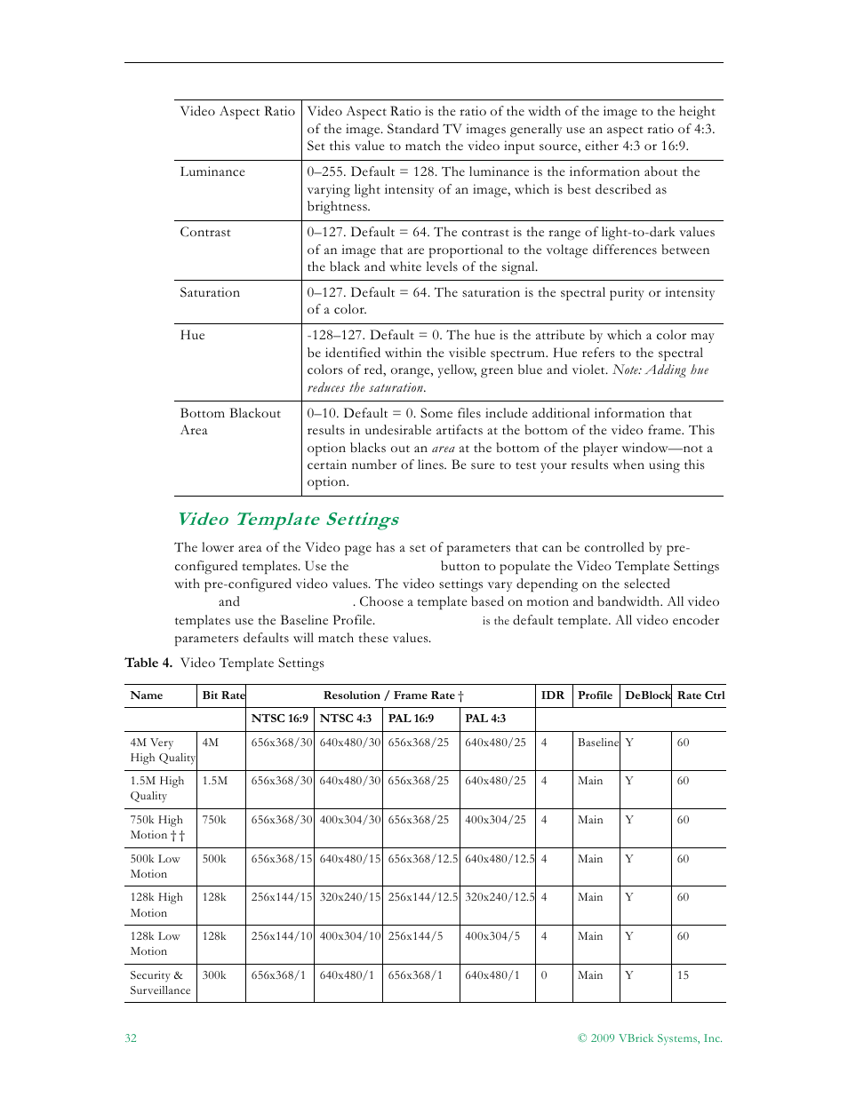 Video template settings | VBrick Systems 7000 User Manual | Page 38 / 76