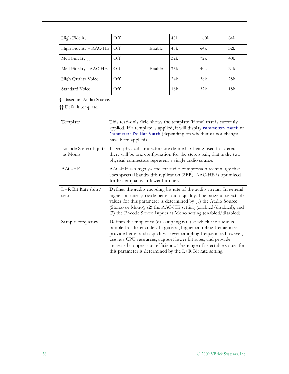 VBrick Systems 7000 User Manual | Page 44 / 76