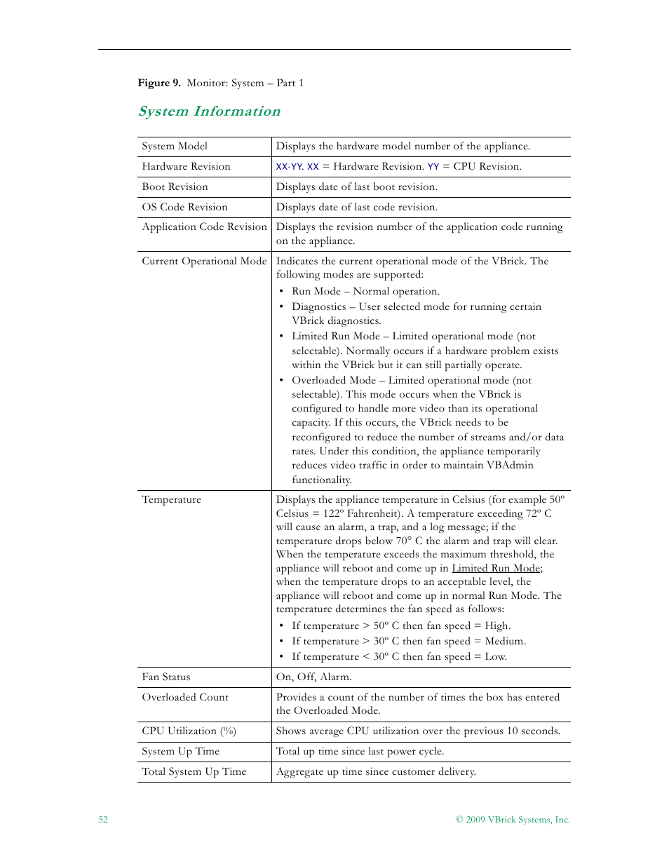 System information | VBrick Systems 7000 User Manual | Page 58 / 76