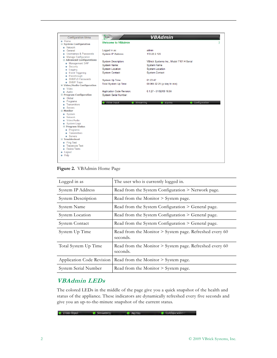 Vbadmin leds, Vbadmin leds belo | VBrick Systems 7000 User Manual | Page 8 / 76
