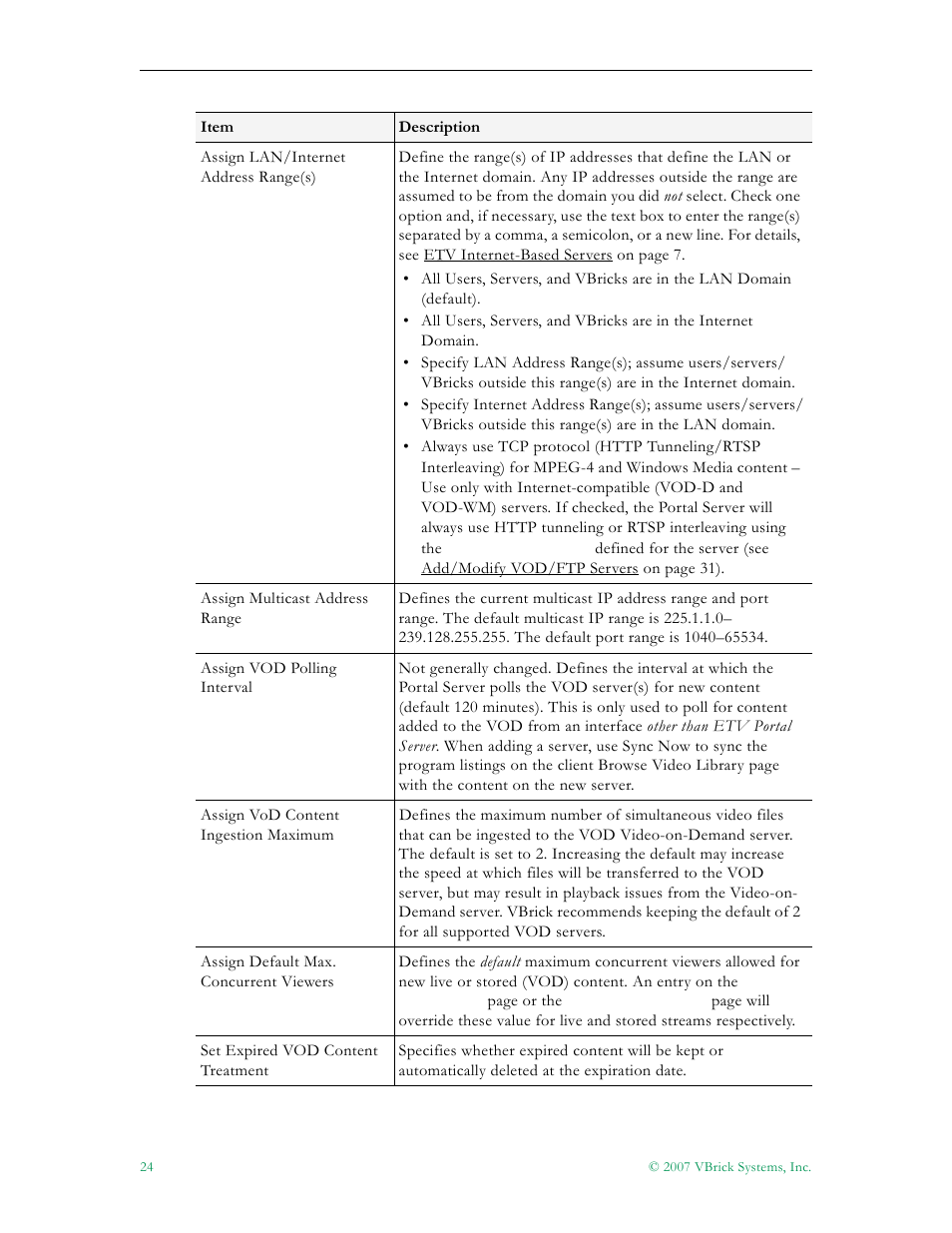 VBrick Systems Portal Server ETV v4.1 User Manual | Page 34 / 140