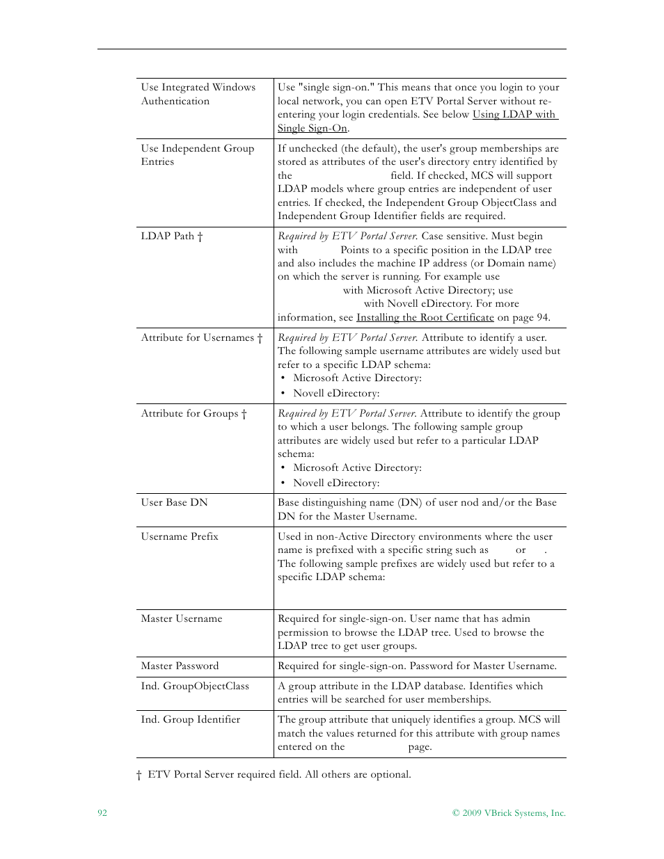 VBrick Systems ETHERNETV 4410-0118-0009 User Manual | Page 104 / 202