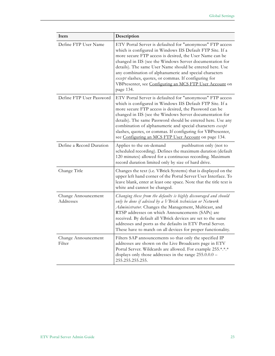 VBrick Systems ETHERNETV 4410-0118-0009 User Manual | Page 35 / 202