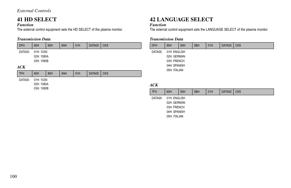 41 hd select, 42 language select, 100 external controls | Vidikron VP-60 User Manual | Page 101 / 117