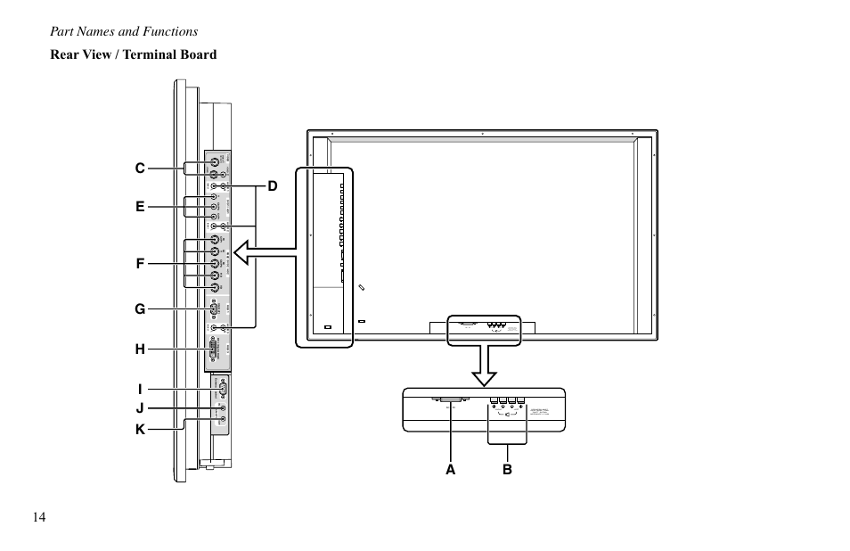 Vidikron VP-60 User Manual | Page 15 / 117