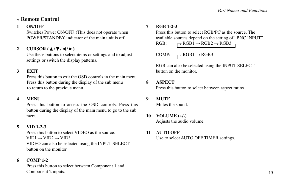 Vidikron VP-60 User Manual | Page 16 / 117