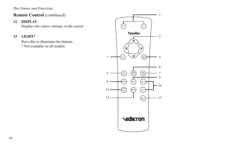 Remote control (continued) | Vidikron VP-60 User Manual | Page 17 / 117
