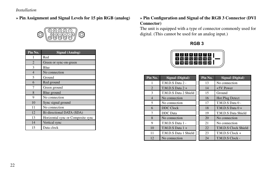Vidikron VP-60 User Manual | Page 23 / 117