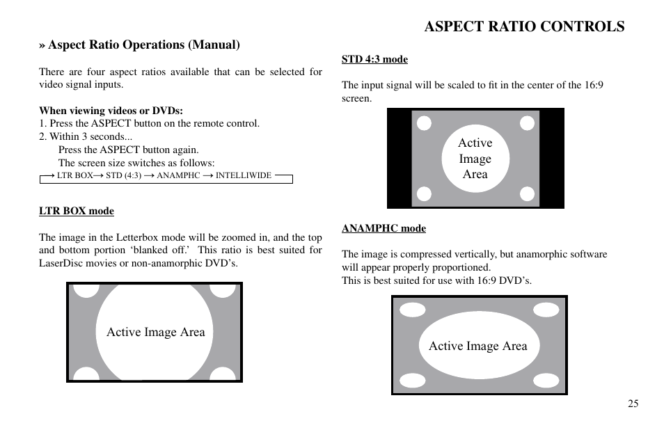 Aspect ratio controls | Vidikron VP-60 User Manual | Page 26 / 117