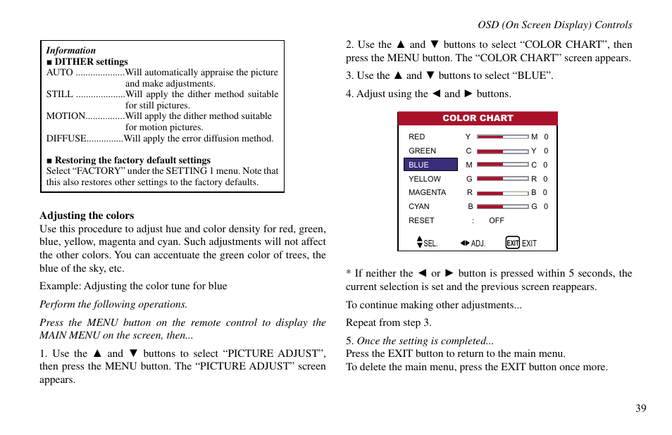 Vidikron VP-60 User Manual | Page 40 / 117