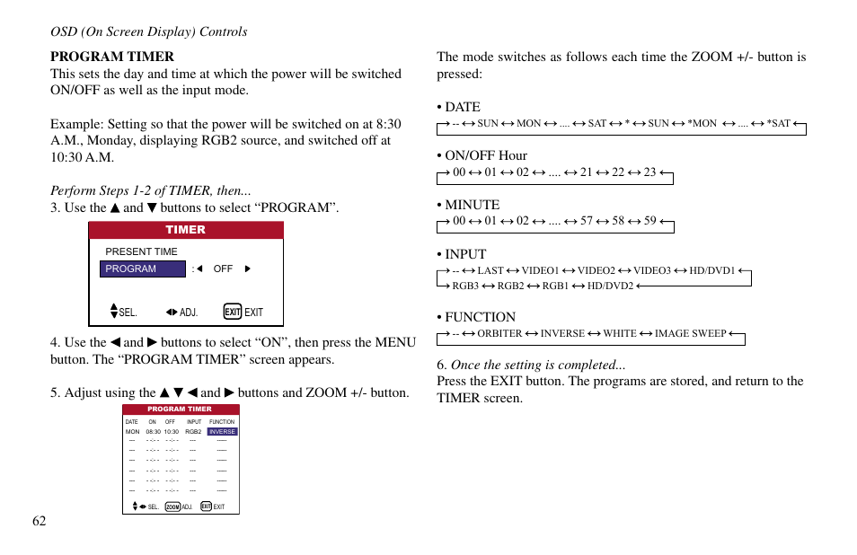 On/off hour, Minute, Input | Function | Vidikron VP-60 User Manual | Page 63 / 117