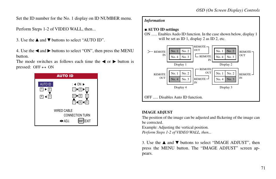 Vidikron VP-60 User Manual | Page 72 / 117