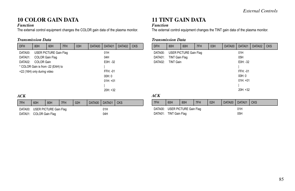 10 color gain data, 11 tint gain data, 85 external controls | Vidikron VP-60 User Manual | Page 86 / 117