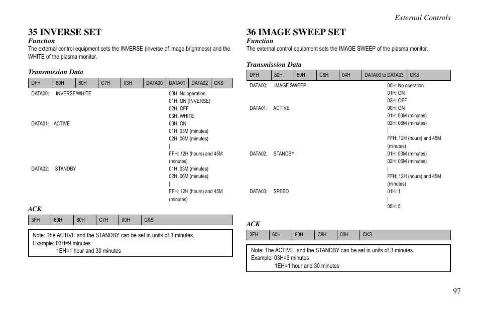 35 inverse set, 36 image sweep set, 97 external controls | Vidikron VP-60 User Manual | Page 98 / 117