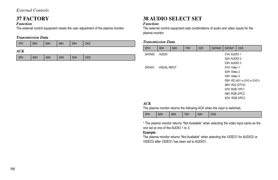37 factory, 38 audio select set, 98 external controls | Vidikron VP-60 User Manual | Page 99 / 117