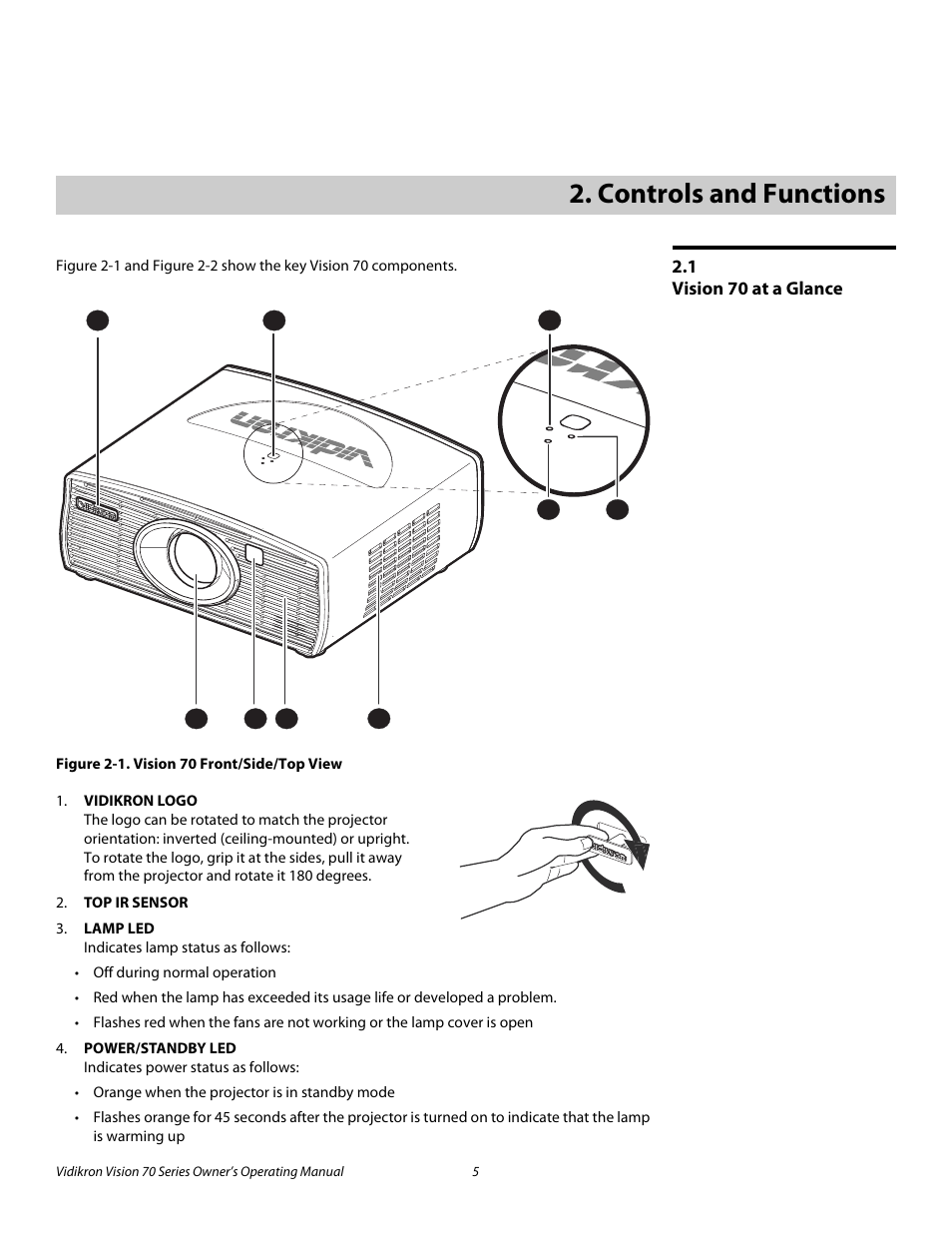 Controls and functions, 1 vision 70 at a glance, Figure 2-1 . vision 70 front/side/top view | Vision 70 at a glance, 1. vision 70 front/side/top view, Pre l iminar y | Vidikron SERIES 1080p User Manual | Page 17 / 88