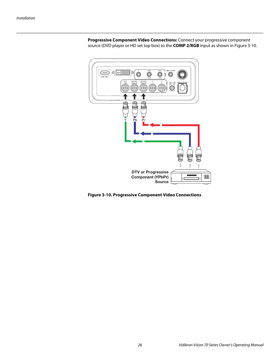 Progressive component video connections, 10. progressive component video connections, Pre l iminar y | Vidikron SERIES 1080p User Manual | Page 38 / 88