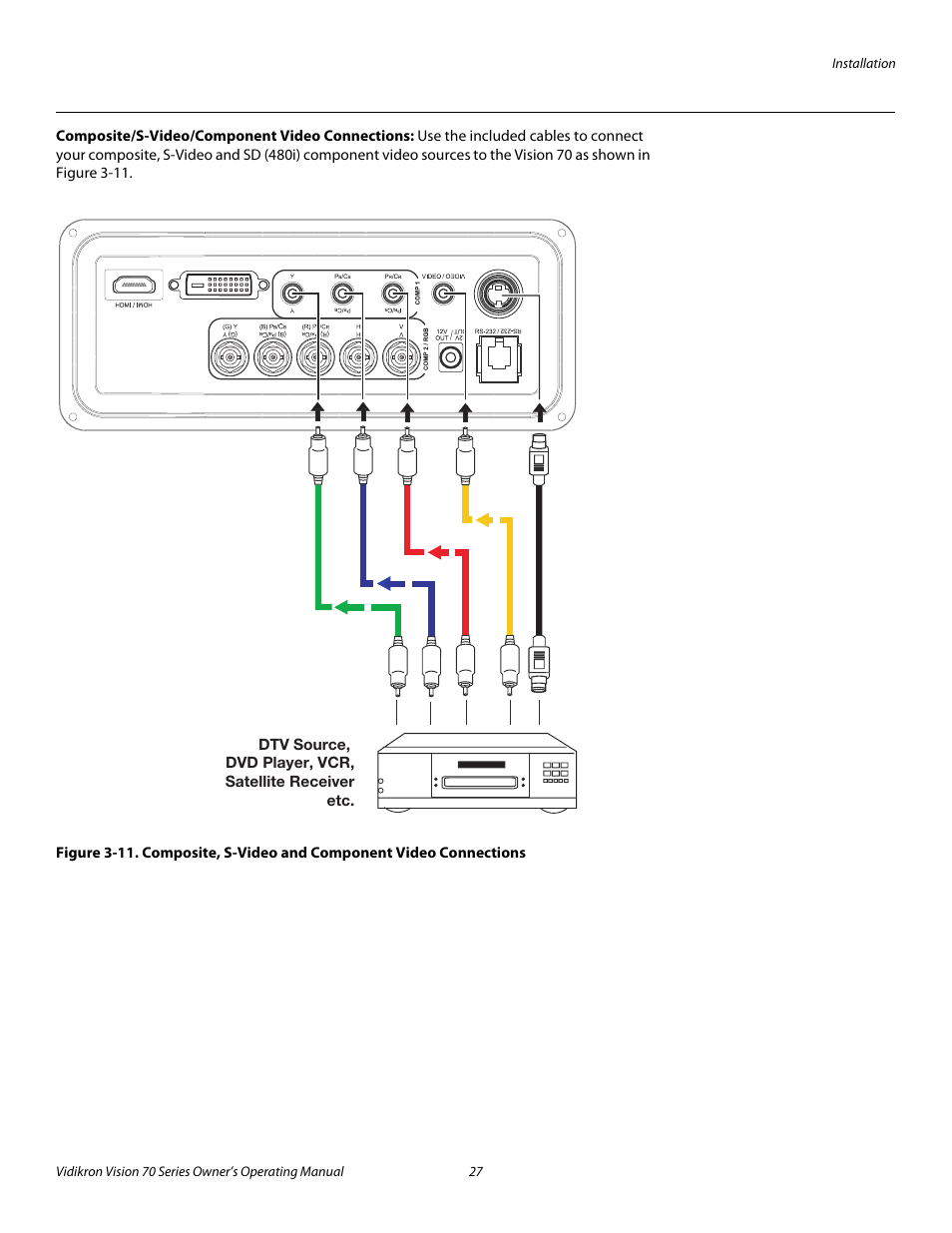 Composite/s-video/component video connections, Pre l iminar y | Vidikron SERIES 1080p User Manual | Page 39 / 88