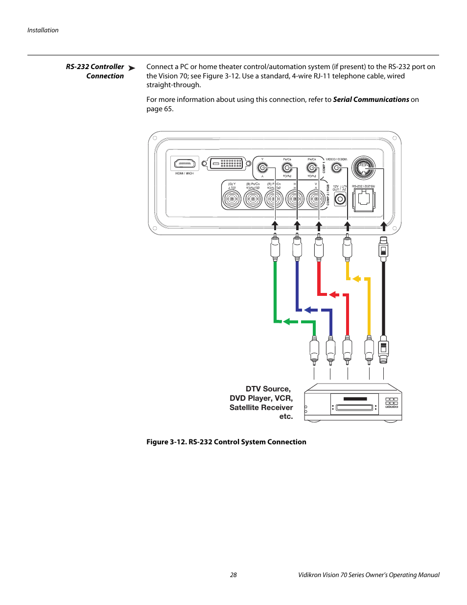 Rs-232 controller connection, Figure 3-12 . rs-232 control system connection, 12. rs-232 control system connection | Pre l iminar y | Vidikron SERIES 1080p User Manual | Page 40 / 88