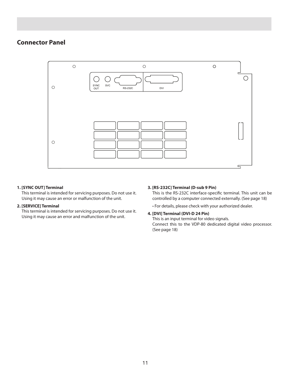 Connector panel | Vidikron D-ILA 80 User Manual | Page 11 / 40