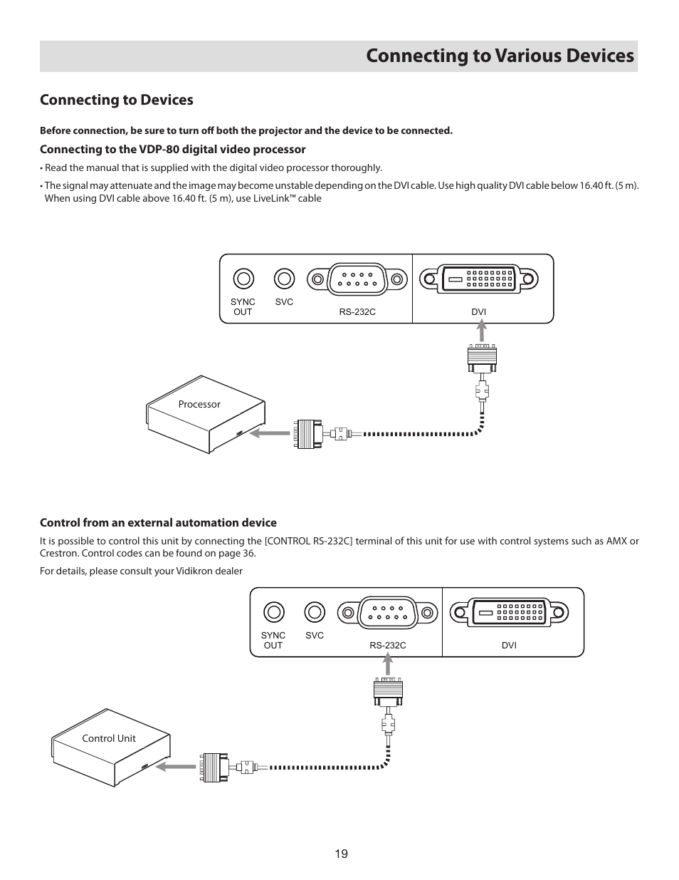 Connecting to various devices, Connecting to devices, Connecting to the vdp-80 digital video processor | Control from an external automation device | Vidikron D-ILA 80 User Manual | Page 19 / 40