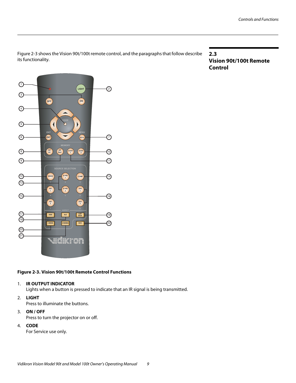3 vision 90t/100t remote control, Vision 90t/100t remote control, 3. vision 90t/100t remote control functions | Vidikron Vision 90t User Manual | Page 19 / 76
