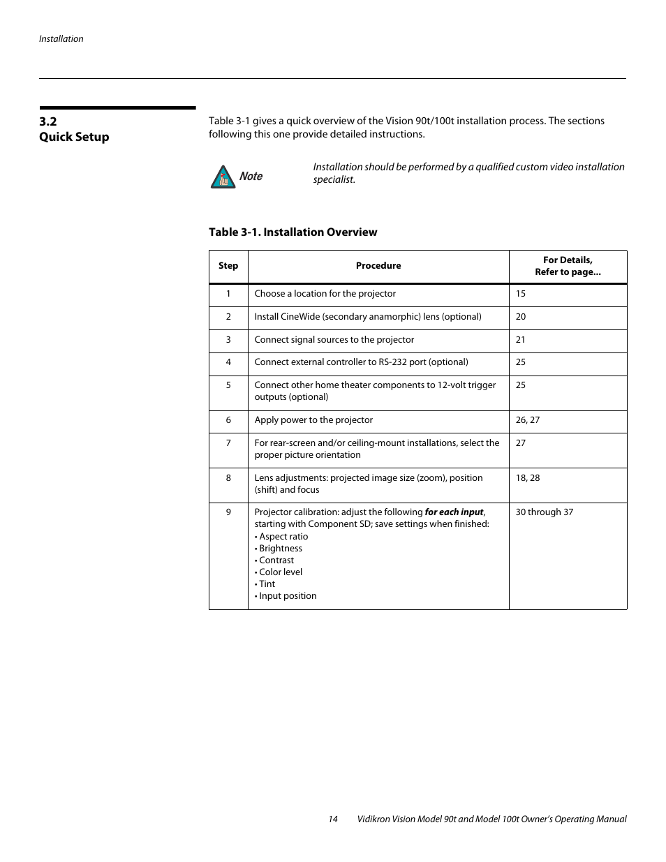 2 quick setup, Table 3-1 . installation overview, Quick setup | Vidikron Vision 90t User Manual | Page 24 / 76