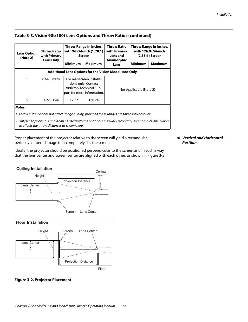 Vertical and horizontal position, Figure 3-2 . projector placement, 2. projector placement | Vidikron Vision 90t User Manual | Page 27 / 76