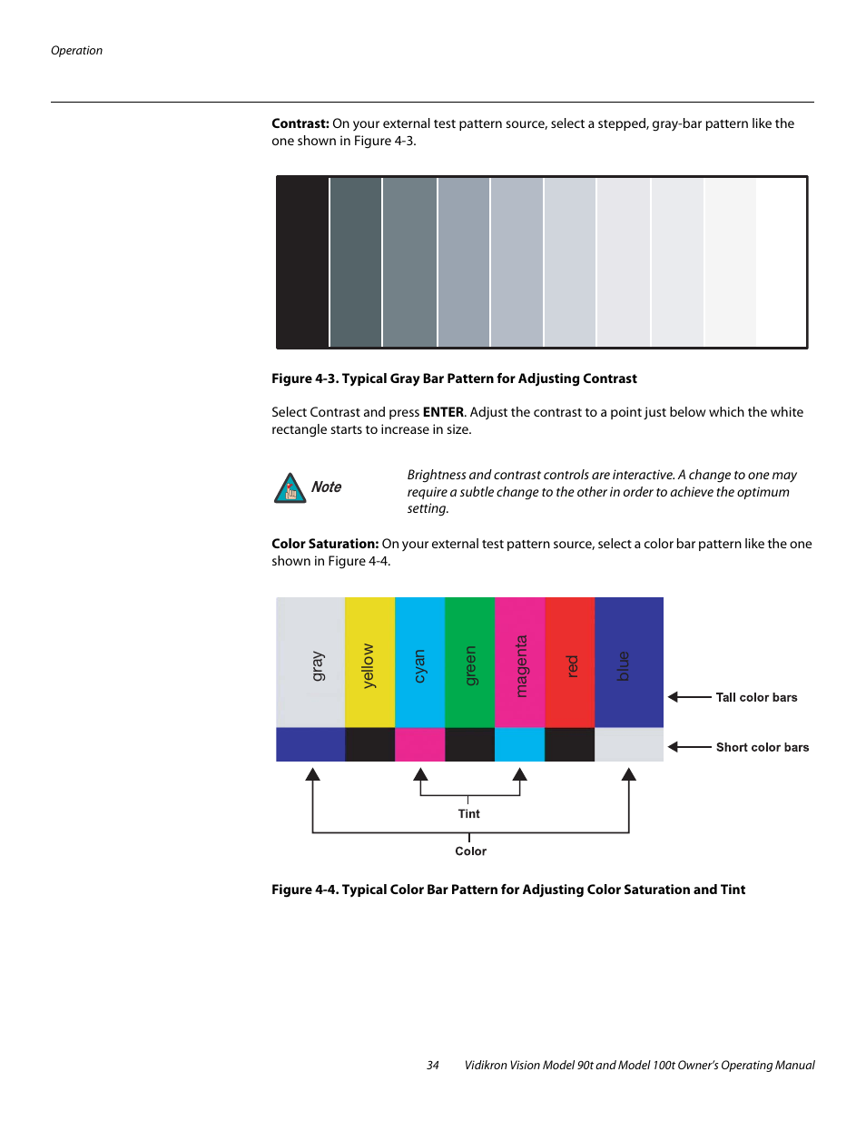 Contrast, Color saturation, 3. typical gray bar pattern for adjusting contrast | Vidikron Vision 90t User Manual | Page 44 / 76