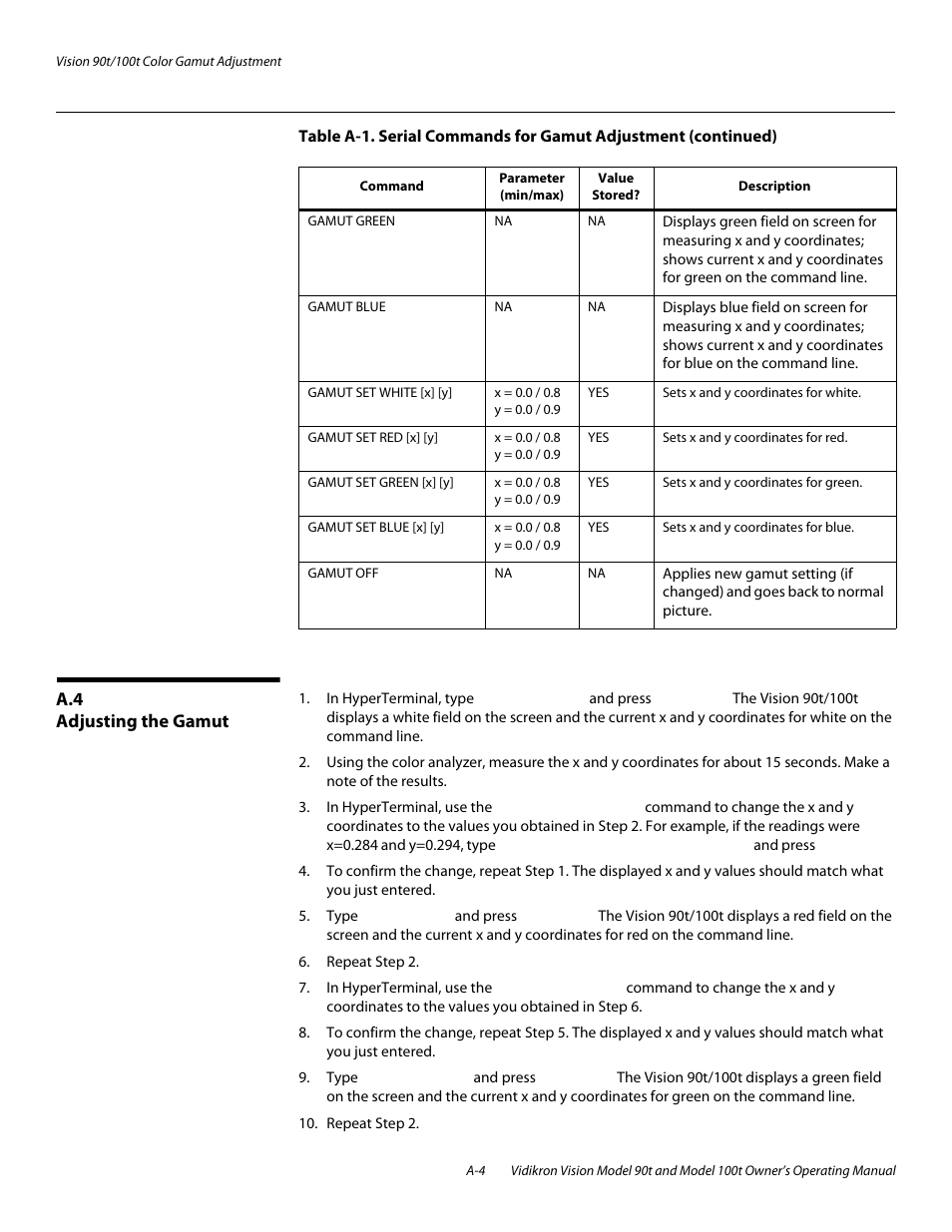 A.4 adjusting the gamut | Vidikron Vision 90t User Manual | Page 72 / 76
