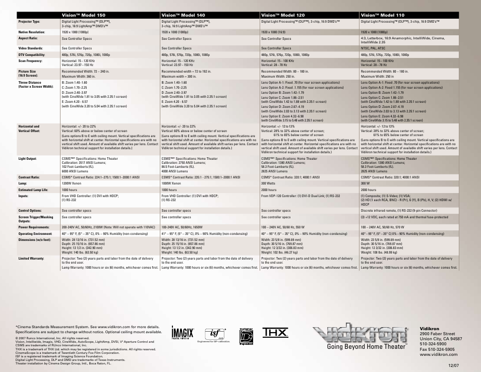 Going beyond home theater | Vidikron 130 User Manual | Page 6 / 6